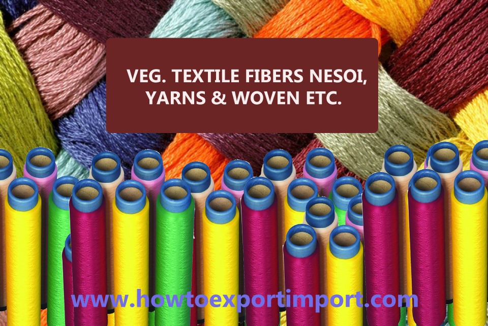 HS CODE Chapter 54 MANMADE FILAMENTS, INC. YARNS WOVEN ETC.4 digits